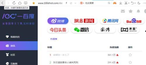 吃瓜小分队网站